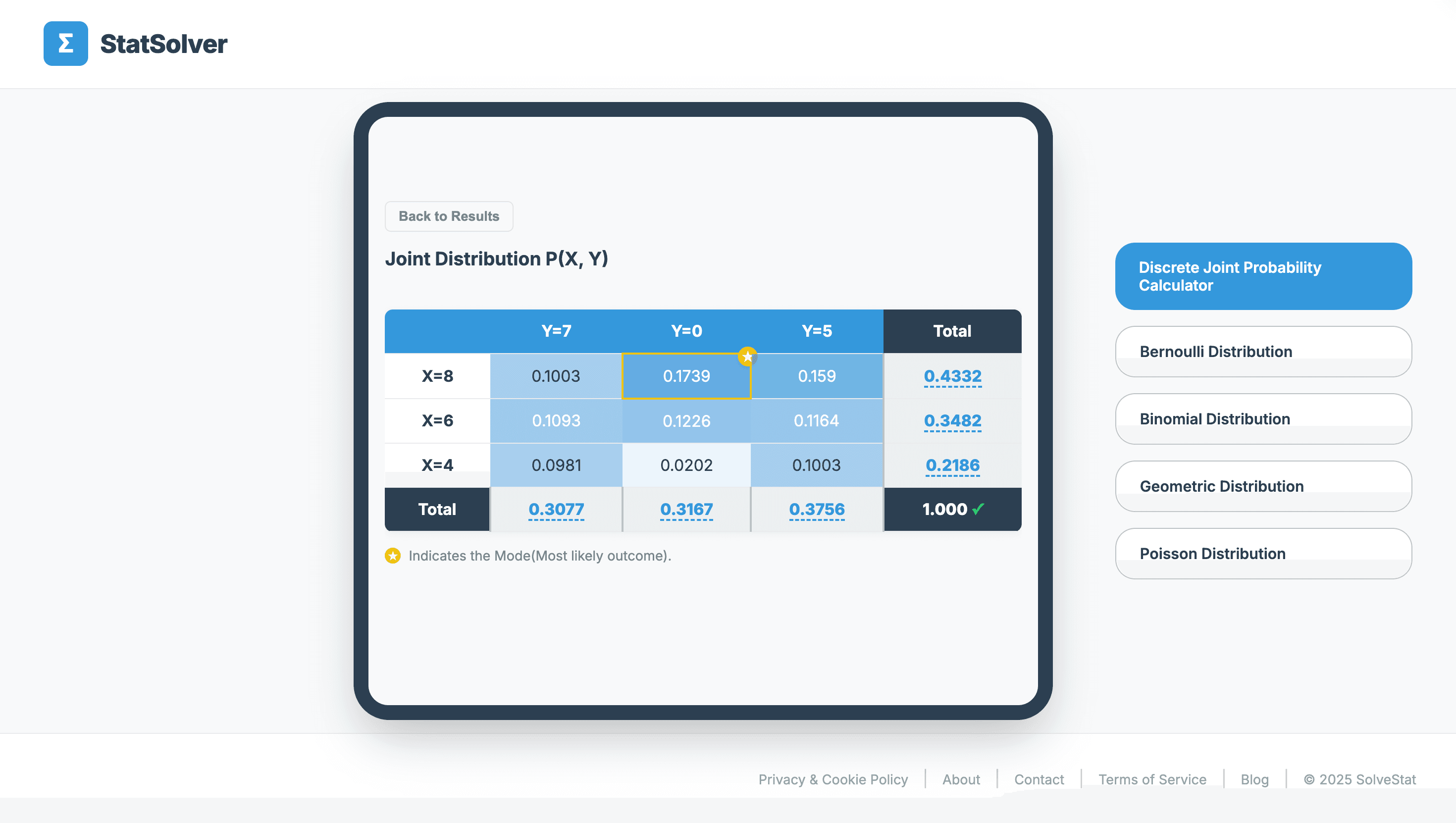 StatSolver project preview
